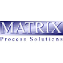 matrixps.com