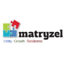 matryzel.com