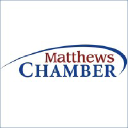 matthewschamber.org