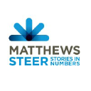 matthewssteer.com.au