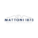 mattoni1873.cz