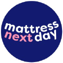 mattressnextday.co.uk