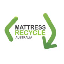 mattressrecycle.com.au
