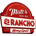 mattselrancho.com