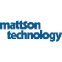 mattson.com