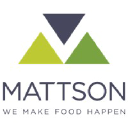 Mattson Innovation for the Food and Bever in Elioplus