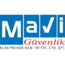 maviguvenlik.com