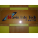 mavininfotech.com