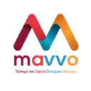 mavvo.com.tr