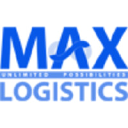 max-logistics.com.ua Invalid Traffic Report