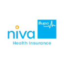 maxbupa.com