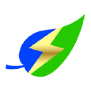 Maxcharged