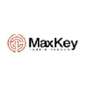 maxkey.com.br