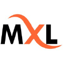 MaxLearn Microlearning Platform