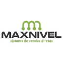 maxnivel.com.br