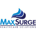 maxsurge.com