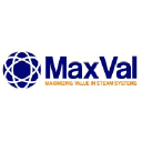 maxval.com.tr