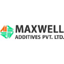 maxwelladditives.com