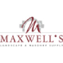 maxwellstone.com