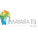 mayaratsi.com