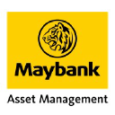maybank-am.com