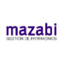 mazabi.com