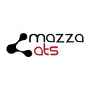 mazzaats.com.br