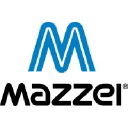 Mazzei Injector Corp.