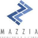 mazzia.com.br