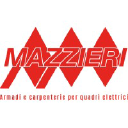 mazzieri.it