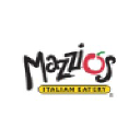 mazzios.com logo