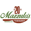 mazzulos.com