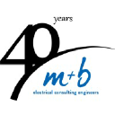 Mulvey + Banani International (Alberta) Inc. logo