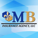 MB Insurance