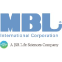 MBL International