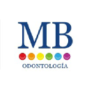 mbodontologia.com.ar