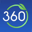 MBODY360 logo