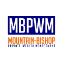 mbpwm.com