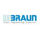 mbraun.com