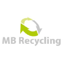 mbrecycling.pl