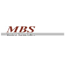 mbs.com.mk