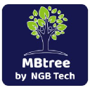 MBtree - Combine all your content into one link.