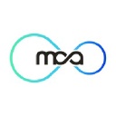 mca.org.mt
