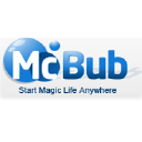 Mcbub