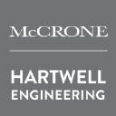 mccrone-engineering.com