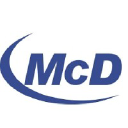 McDunnough Inc