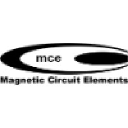 Magnetic Circuit Elements