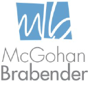 mcgohanbrabender.com
