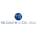 mcgrath-co.com