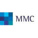 mck-consulting.com